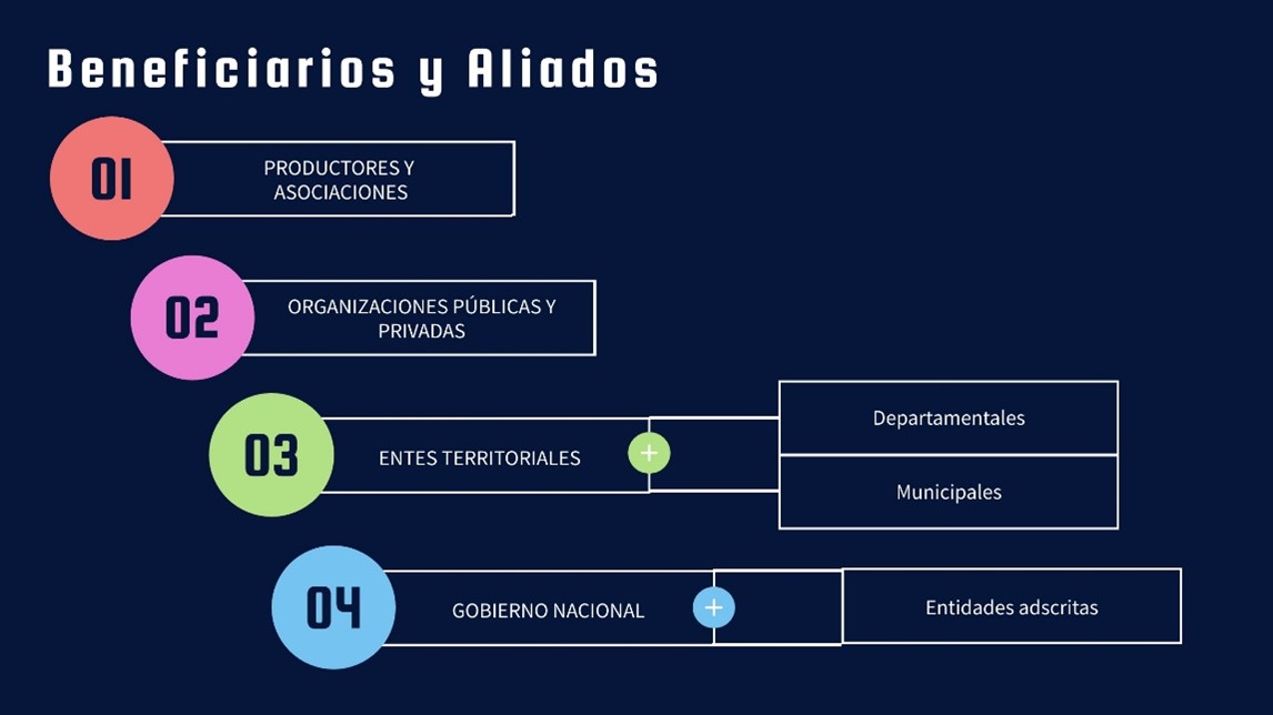 beneficiarios del epsea